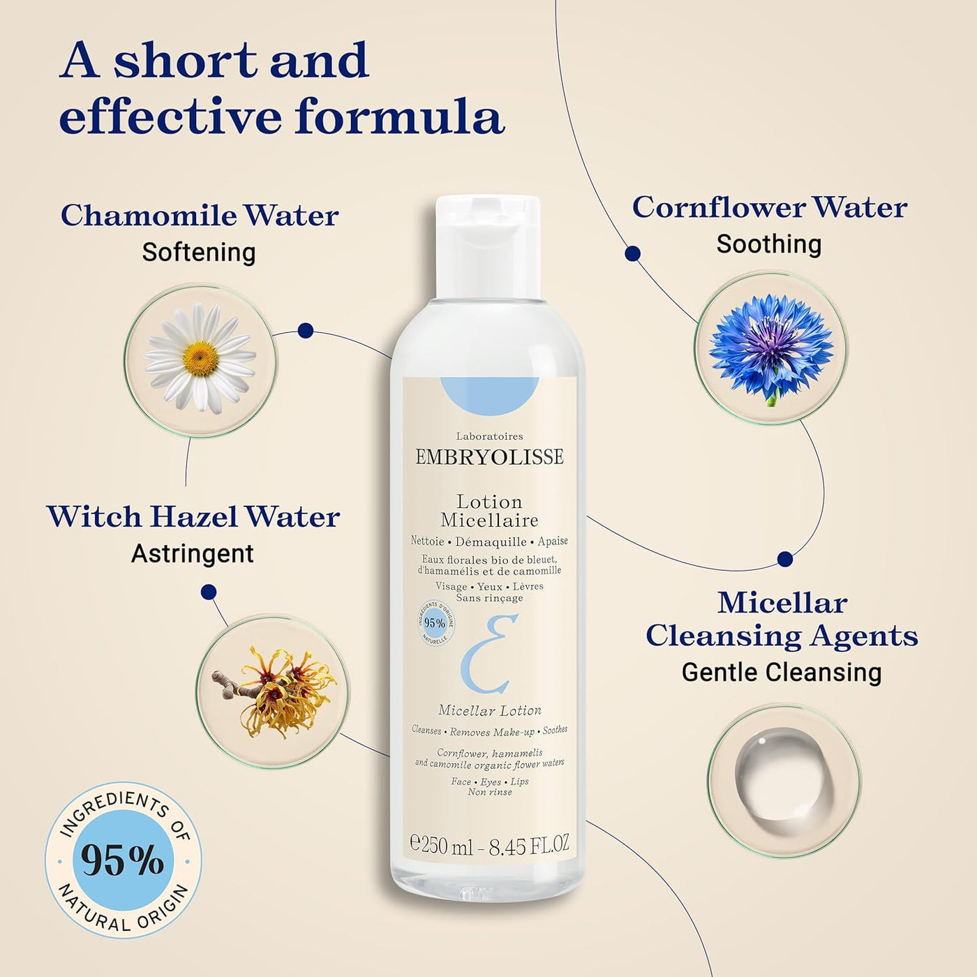 Embryolisse 3-In-1 Micellar Lotion | Gentle Cleansing &